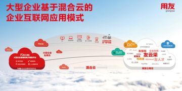 中信集團(tuán)發(fā)布互聯(lián)網(wǎng)戰(zhàn)略，攜手用友企業(yè)互聯(lián)網(wǎng)服務(wù)推動(dòng)工業(yè)互聯(lián)網(wǎng)數(shù)據(jù)服務(wù)落地