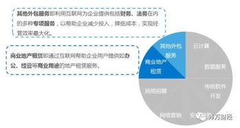 工業(yè)互聯(lián)網(wǎng)數(shù)據(jù)服務(wù) 中國互聯(lián)網(wǎng)企業(yè)服務(wù)行業(yè)新動(dòng)能